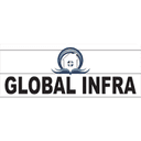 Global